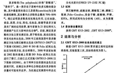 两种方法测定茶叶中茶多酚含量的比较方法