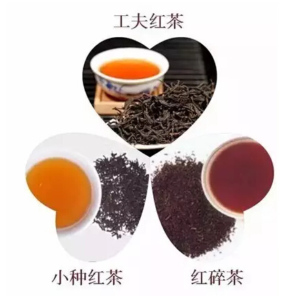 工夫红茶与红碎茶的常见弊病，你知道吗？