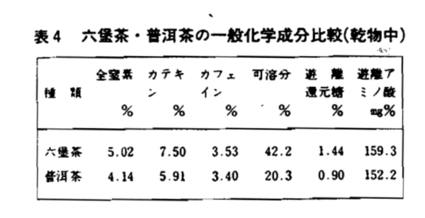 这种中国茶火遍日本30年，从单价20元涨到5800元，还一盒难求！
